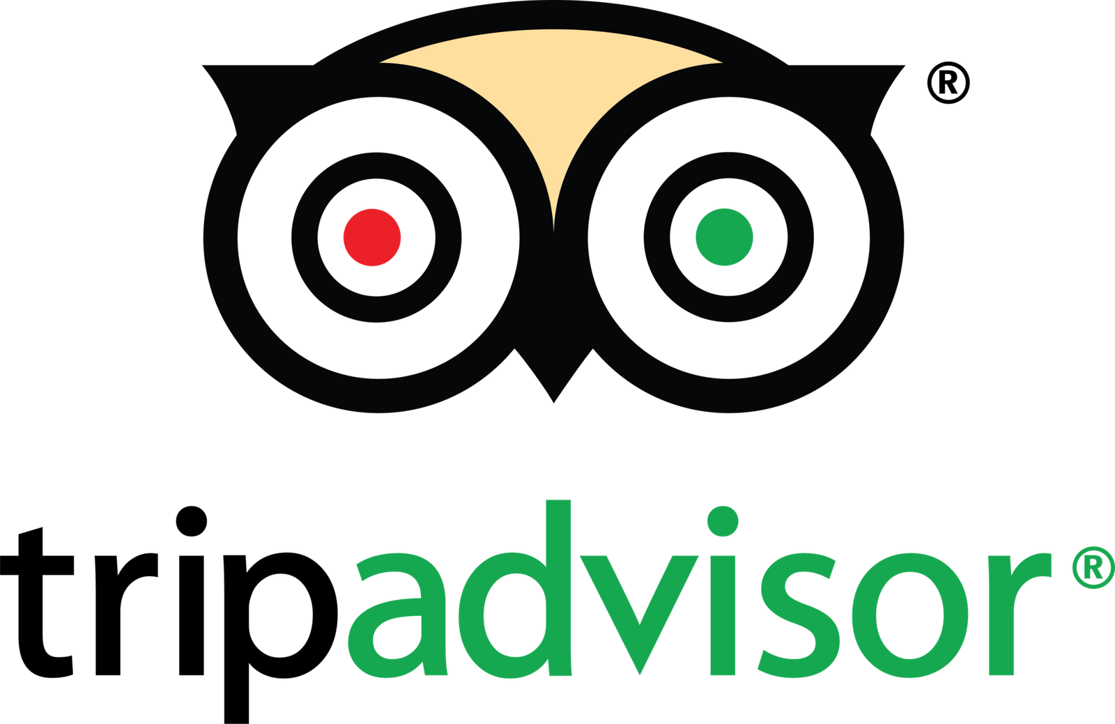 Tripadvisor Travelers' Choice